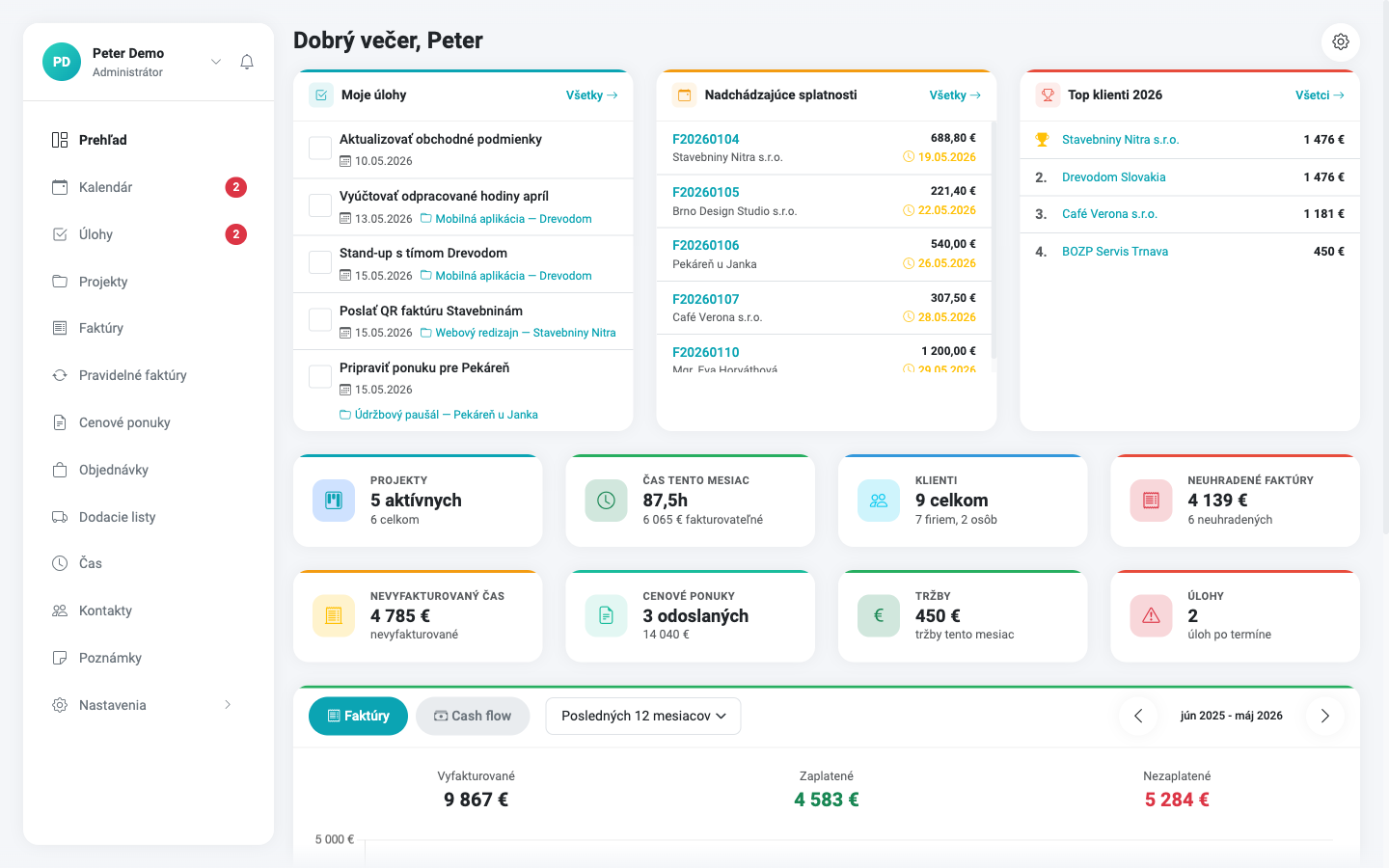 Flario CRM prehľad — projekty, faktúry, banka a tím v jednom systéme